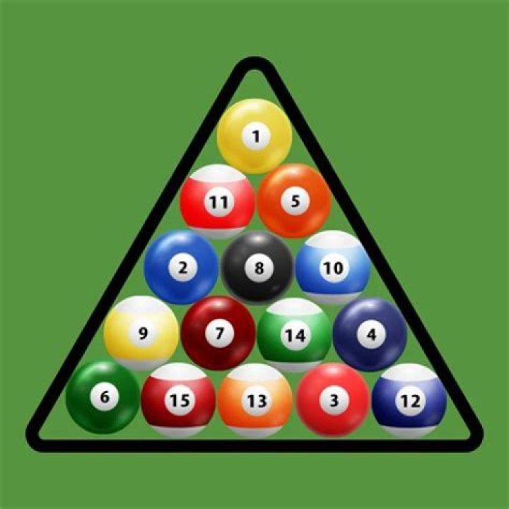 How to Rack a Pool Triangle: The Ultimate Guide for Pool Enthusiasts